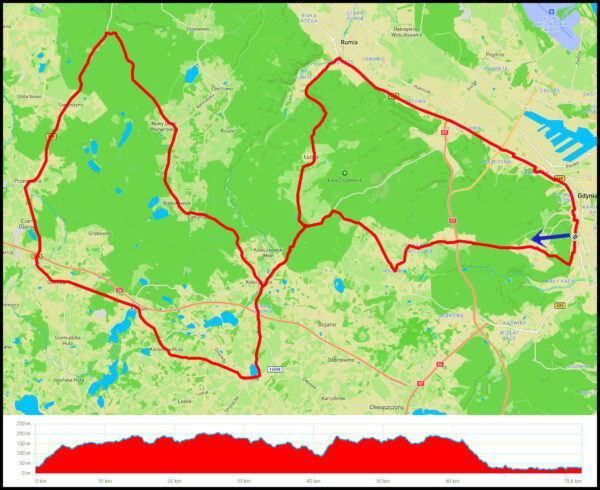 fajnetraski.pl Szosa TPK